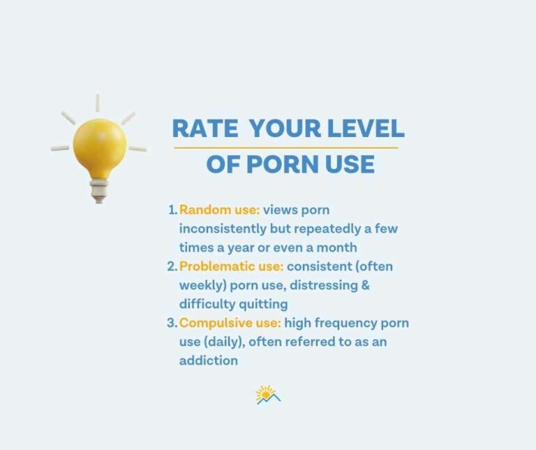 infographic levels of porn use porn withdrawal