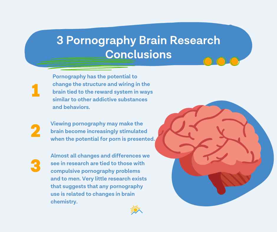 The Truths and Myths of Pornography Brain Research - Ever Accountable