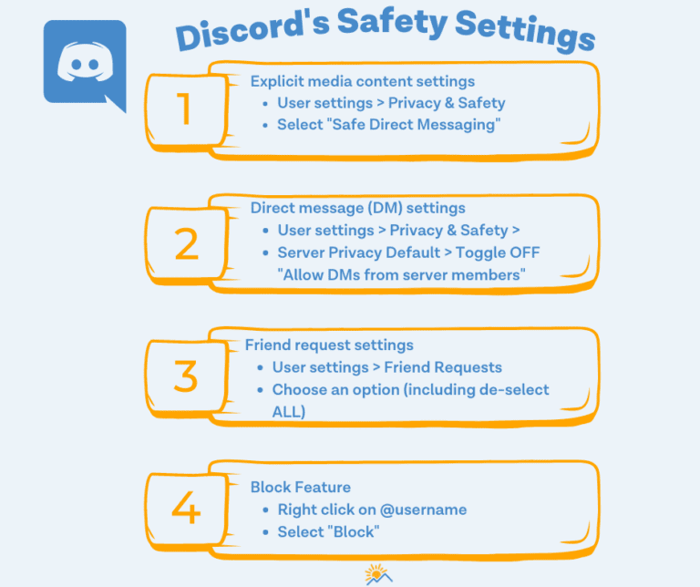 Discord: A Chat App Not Just For Gamers - Cyberbullying Research Center